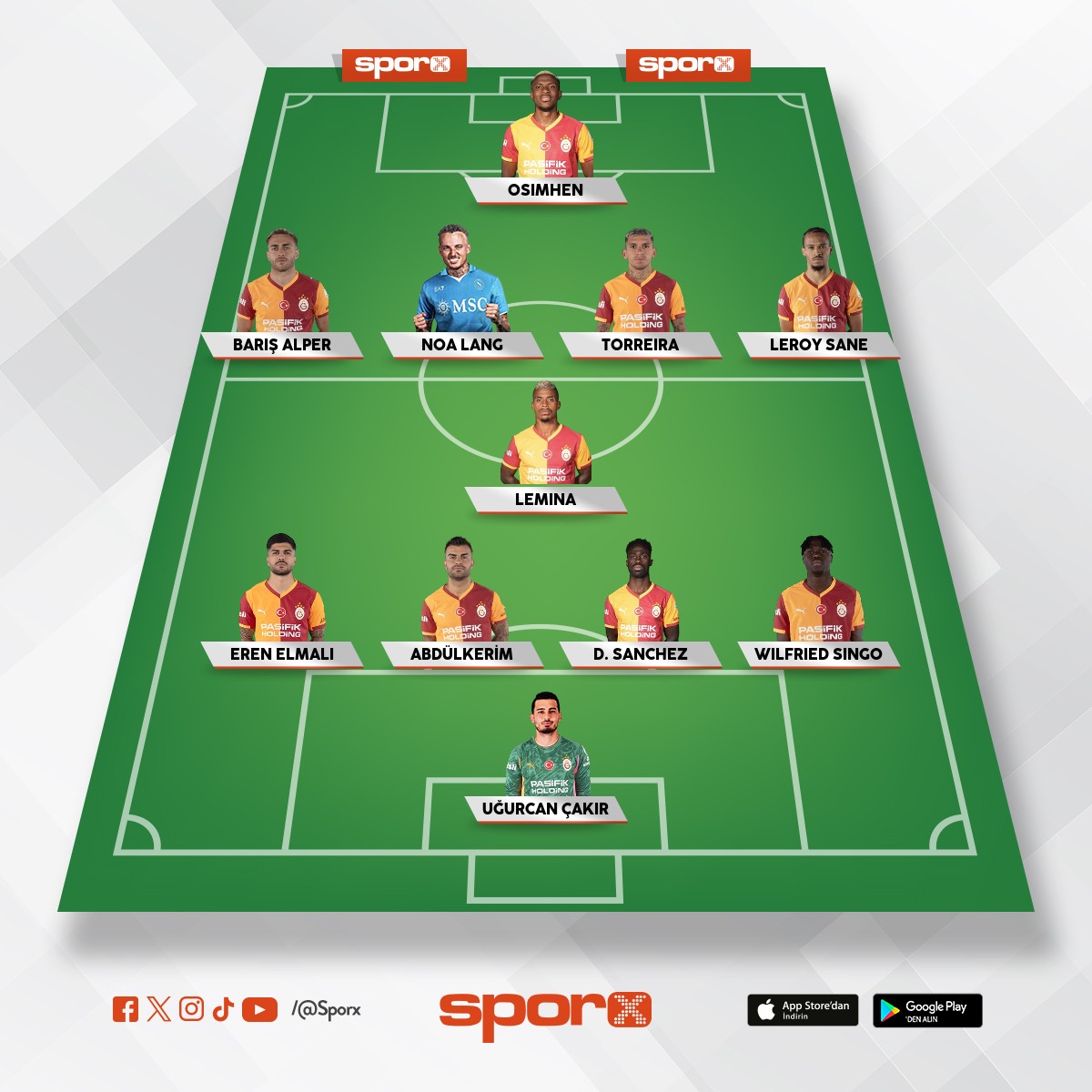 Ligin i�inden nas�l ge�ilir