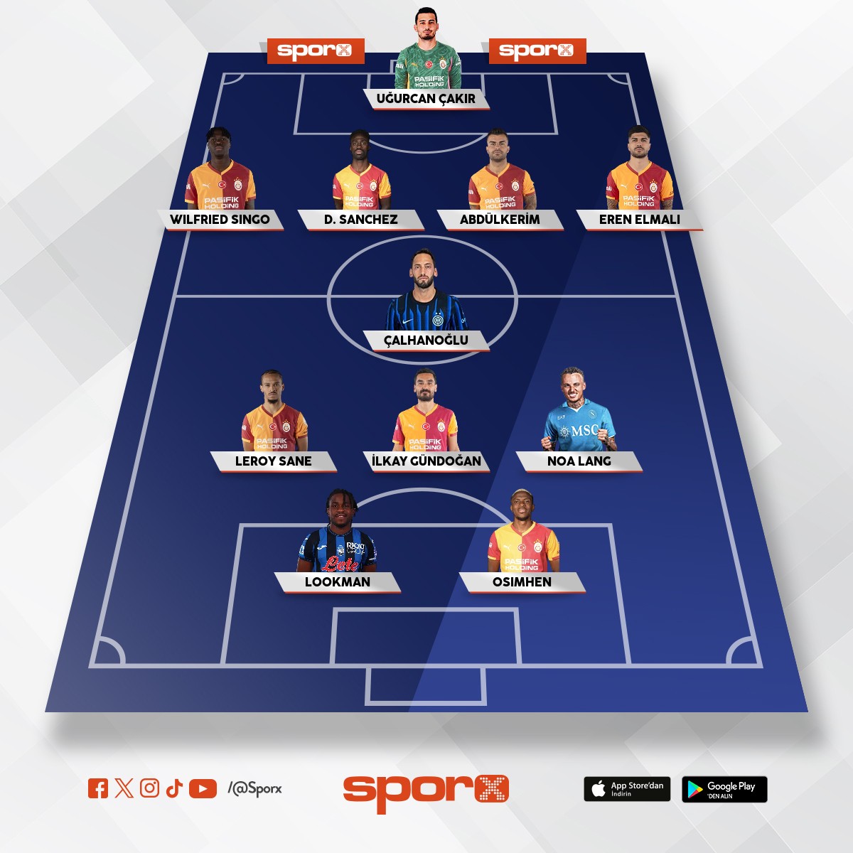 Galatasaray muhtemel 11 