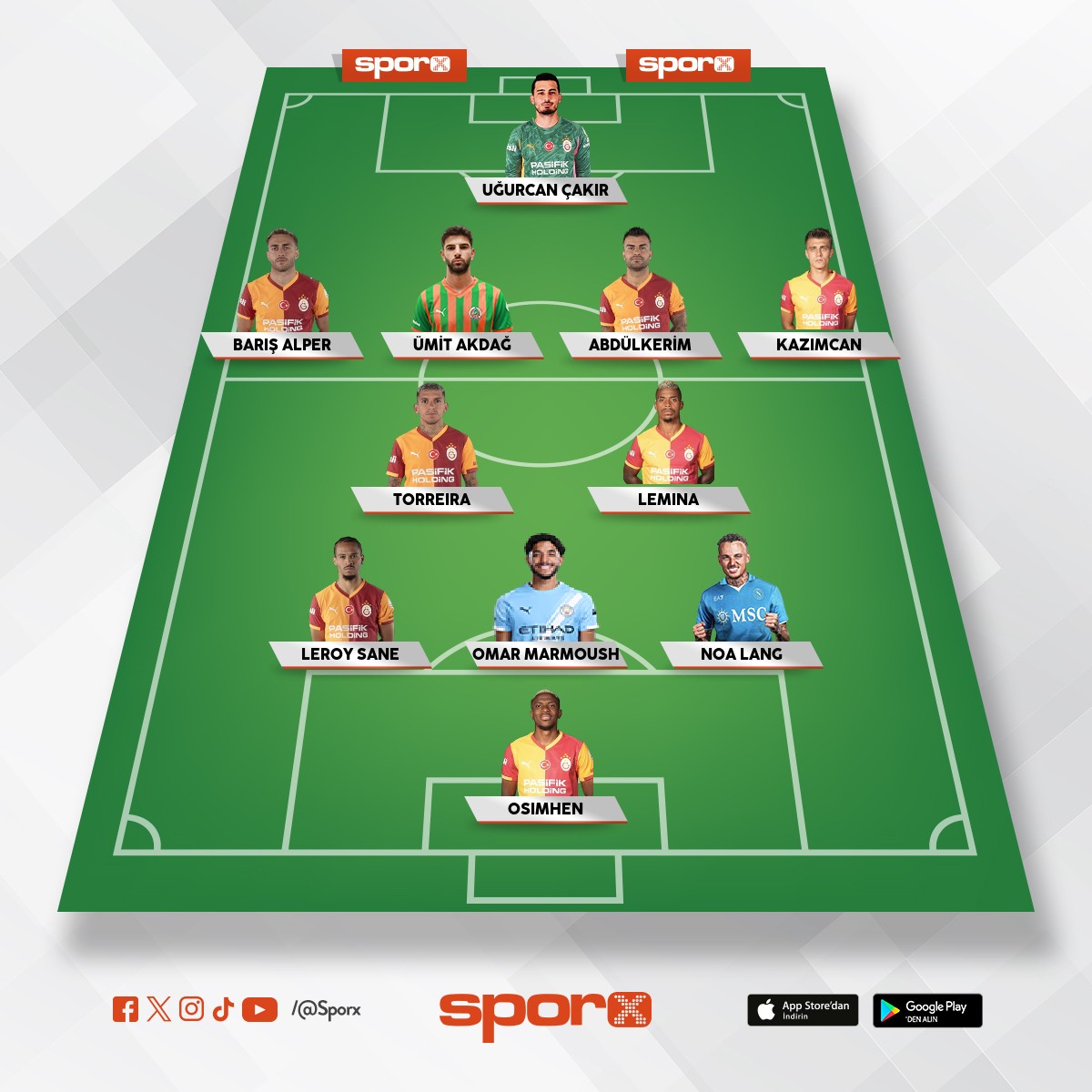 �ampiyonluk i�in kenetlen ge 5.fatih terim d�nemi