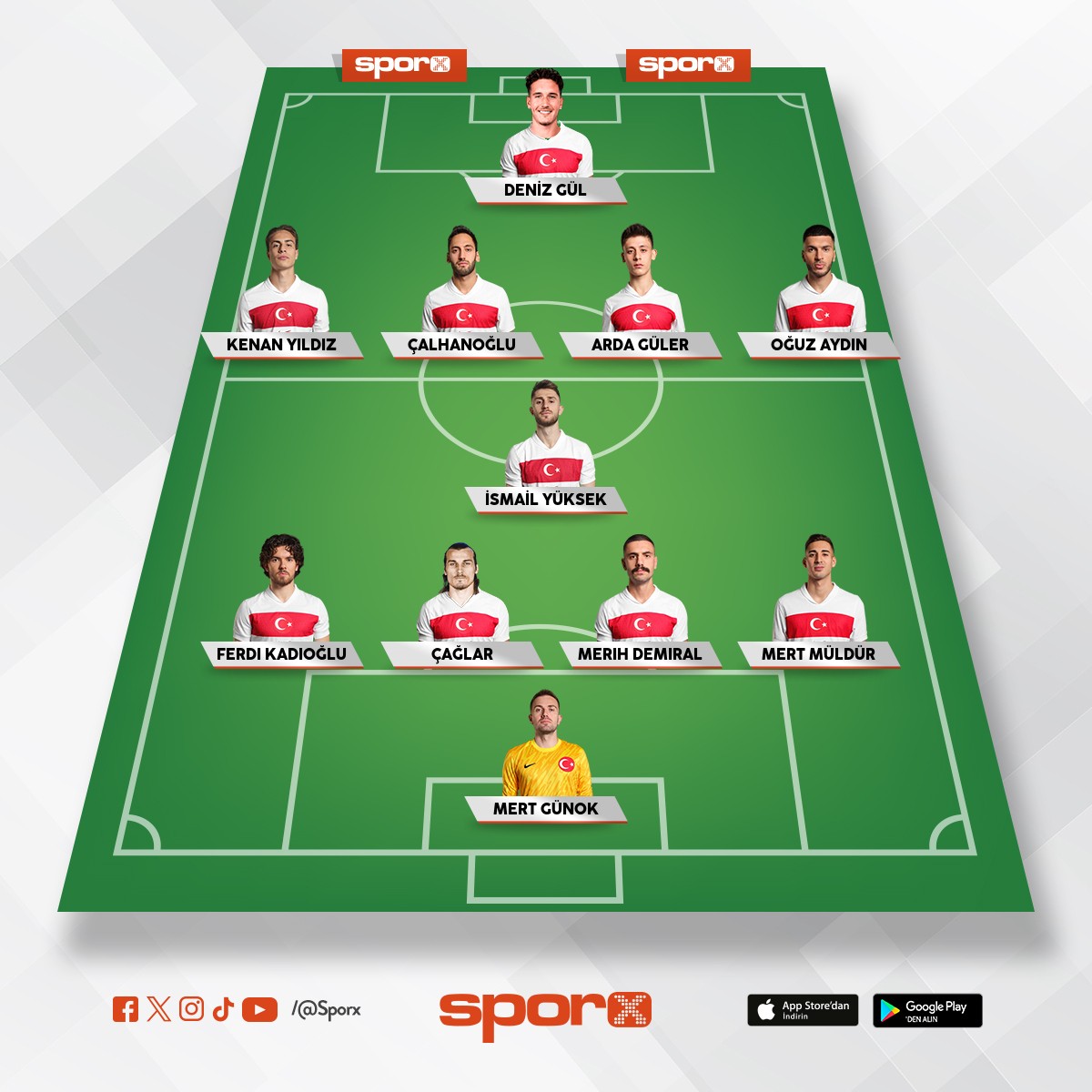 D�NYA KUPASI PLAY-OFF