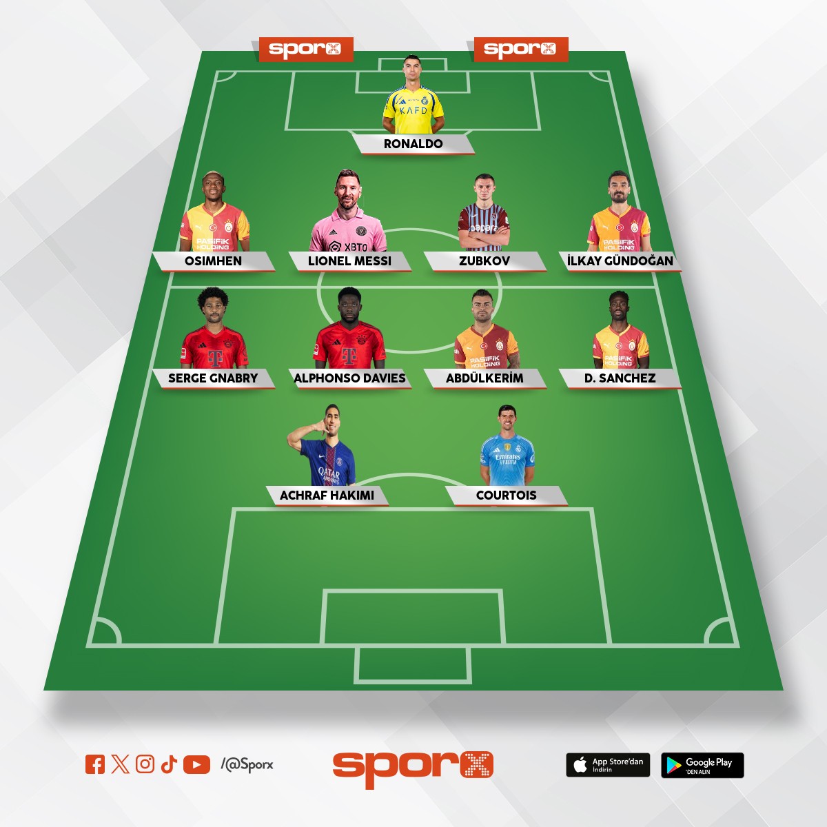 Galatasaray - Y���T EFE �ZER