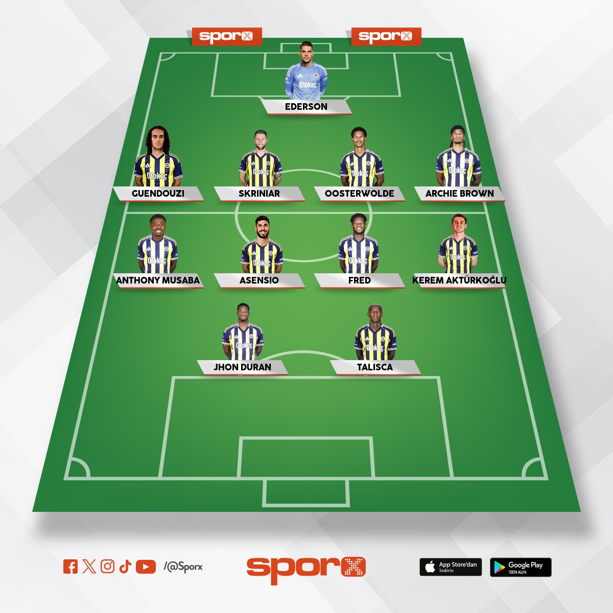 FENER AVRUPA MA�LARI KADROSU