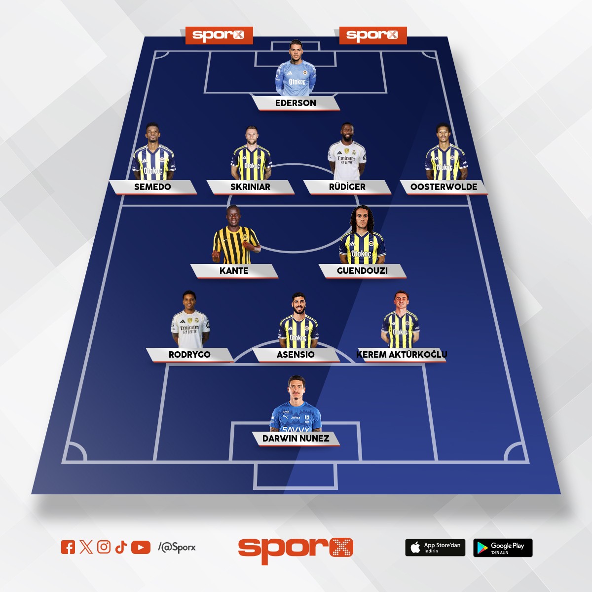 TAR�H�N EN �Y� KADROSU B�YLE OLUR