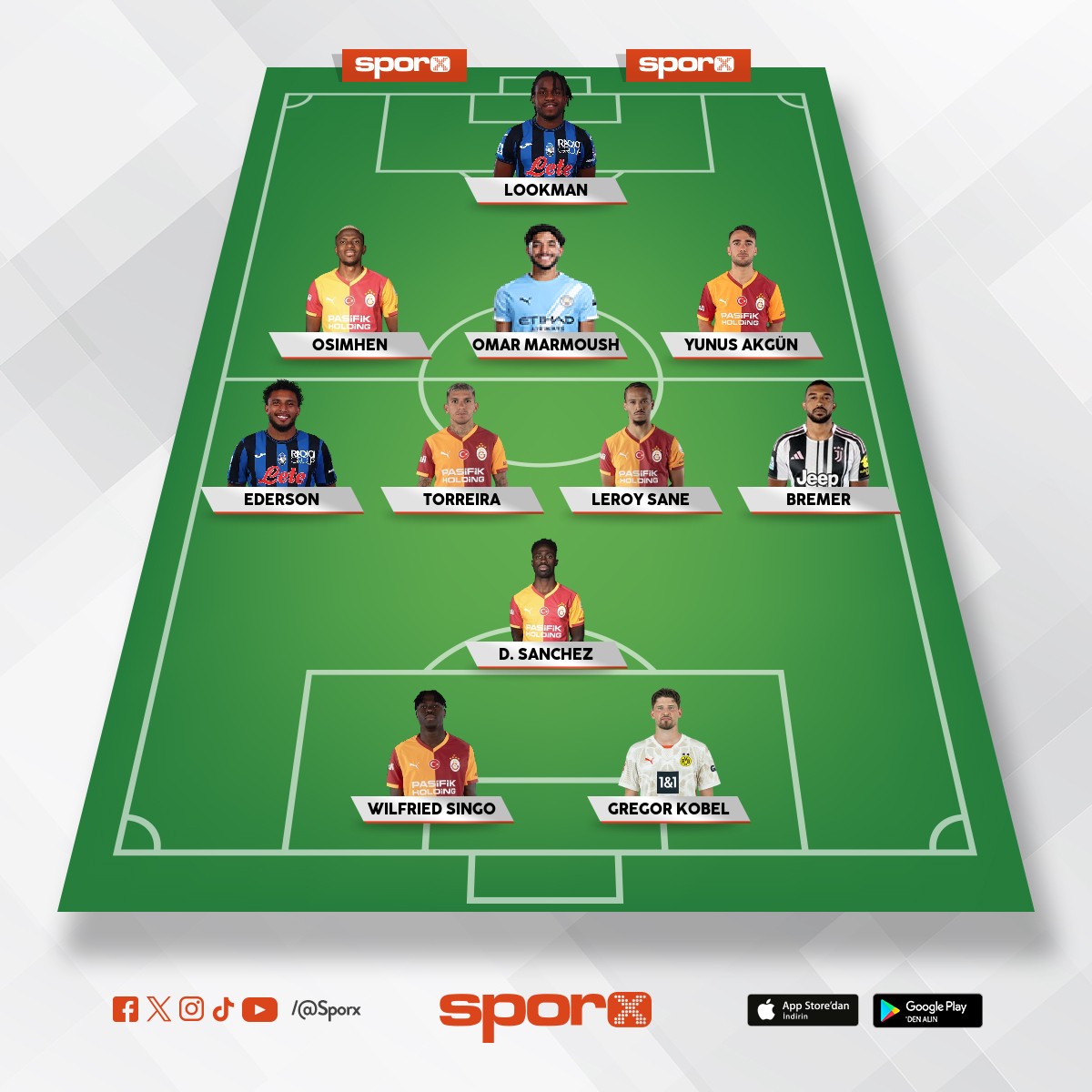 120 milyon b�yle bir kadro yok mu yani okan tak�mdan gitsin olsun ba�ka teknik direkt�r gelsin ba�ka