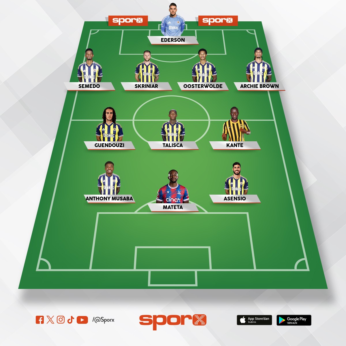 yeni sezon xi