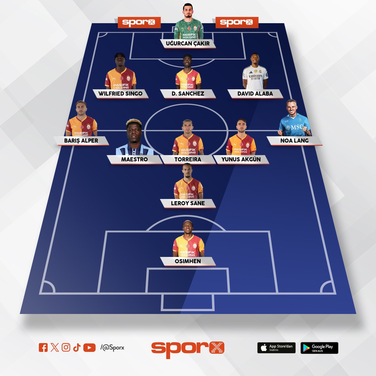 Yap su tak�m� ilk 11 b�yle art�k �L �eyrek Final izleyelim heyecanl� 