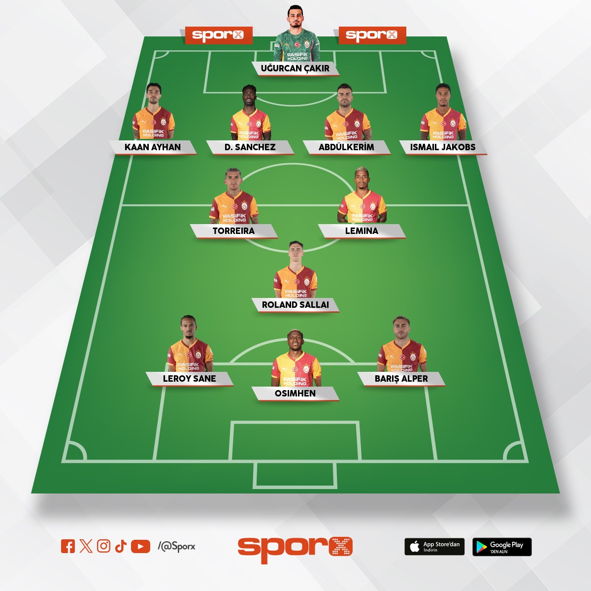 Okan Hoca benim taktiklerimi mi uyguluyor :) Bu tak�m bo�ucu presi aylard�r yapam�yor, takviye �art.