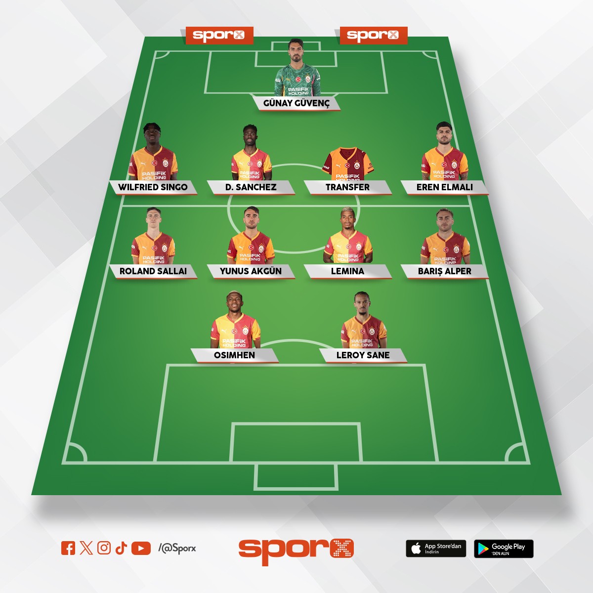 Okan bu kadroyu d�zeltin