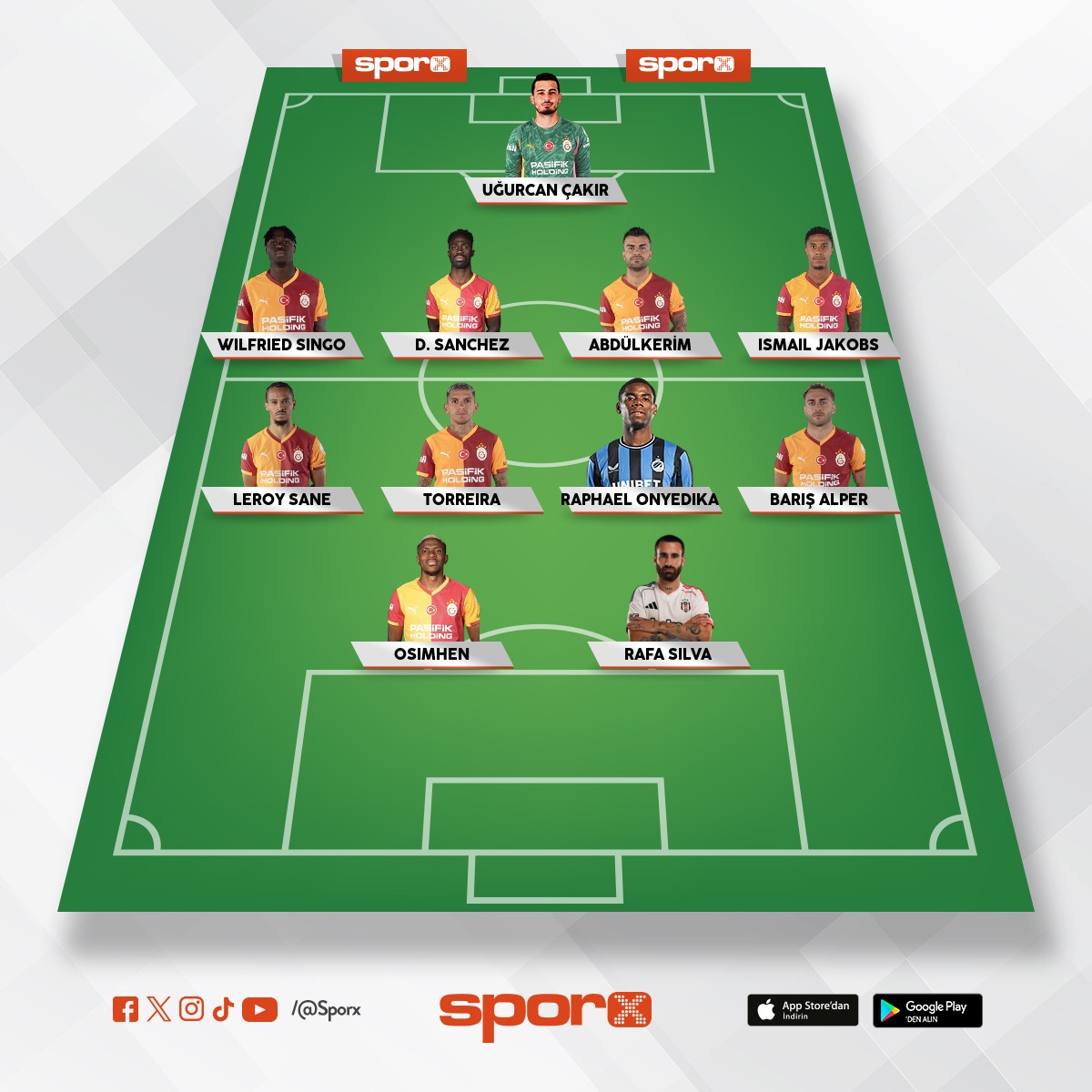 YETER AB� ABARTMAYIN..