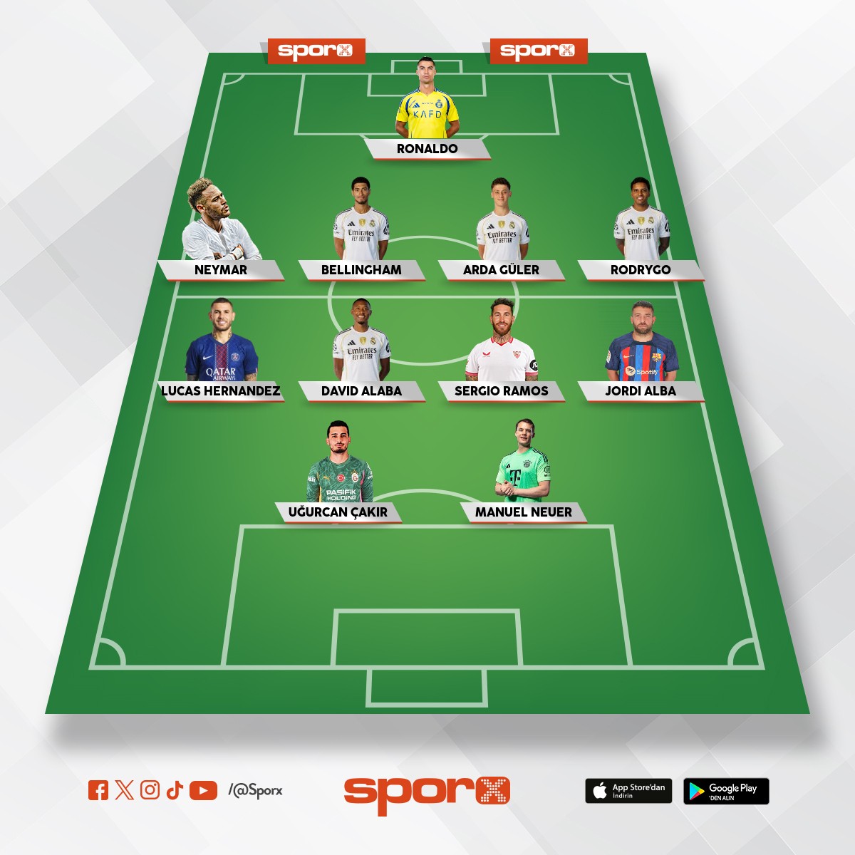 babonun yeri Muhammed 