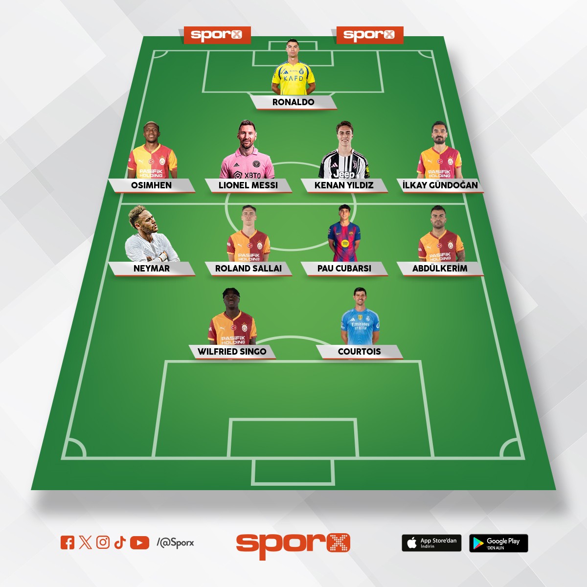 oyun kurucu tak�m�