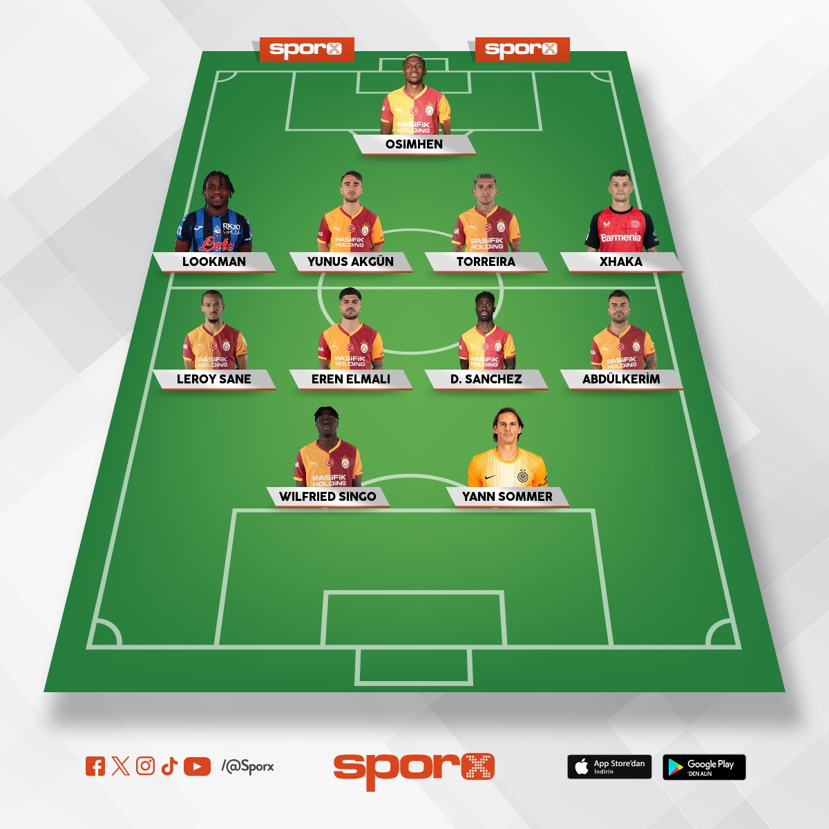 Gaziantepspor ma��nda beraber ald�k sence neden