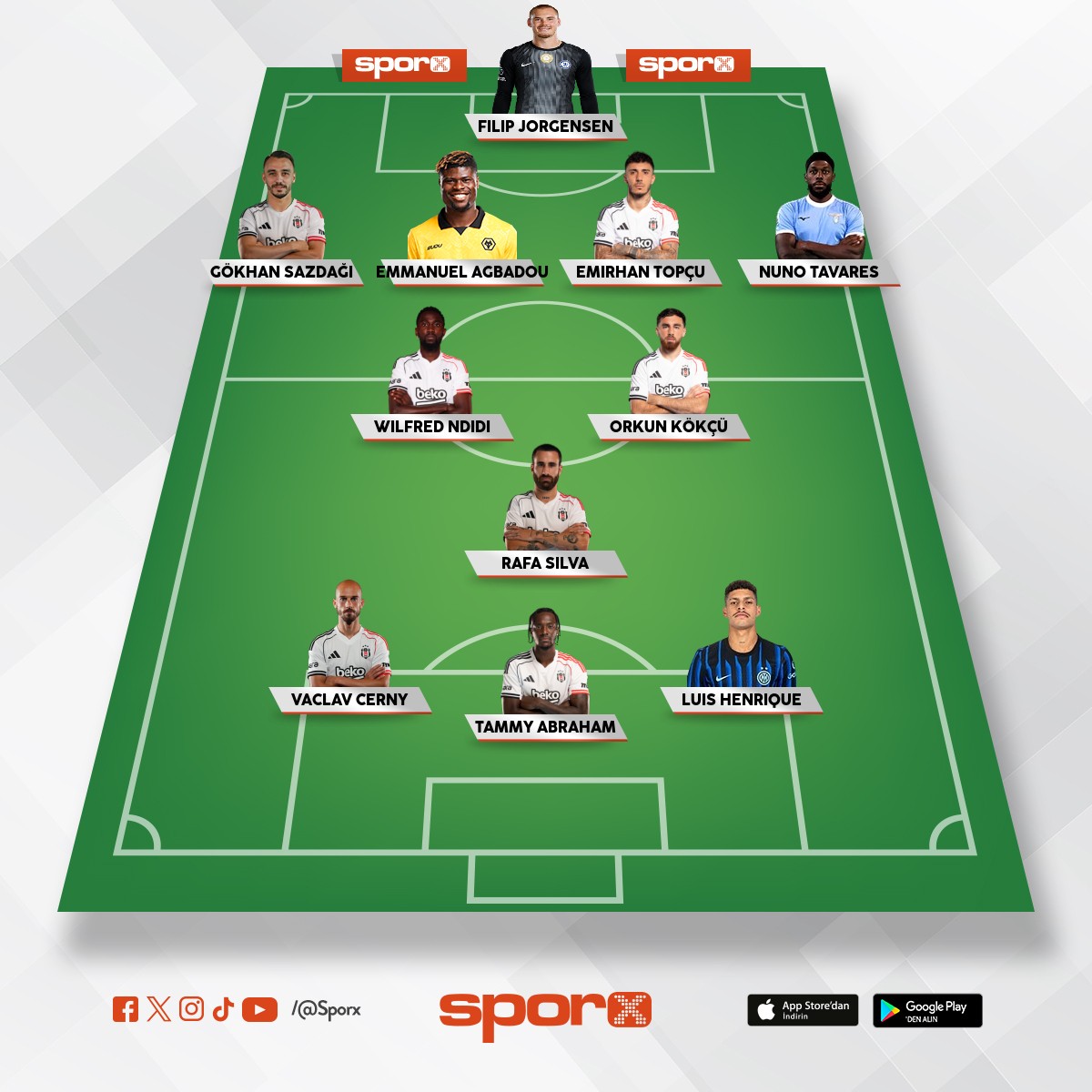 Be�ikta�'�n yeni transferleriyle olan kadro 