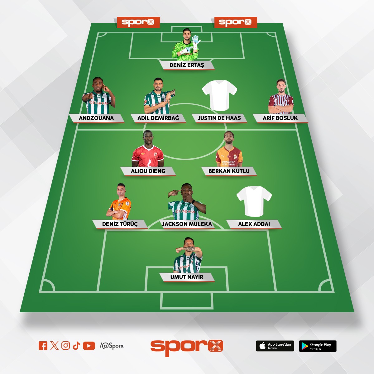 @Kadrokolik Konyaspor LW Emmanuel Addai