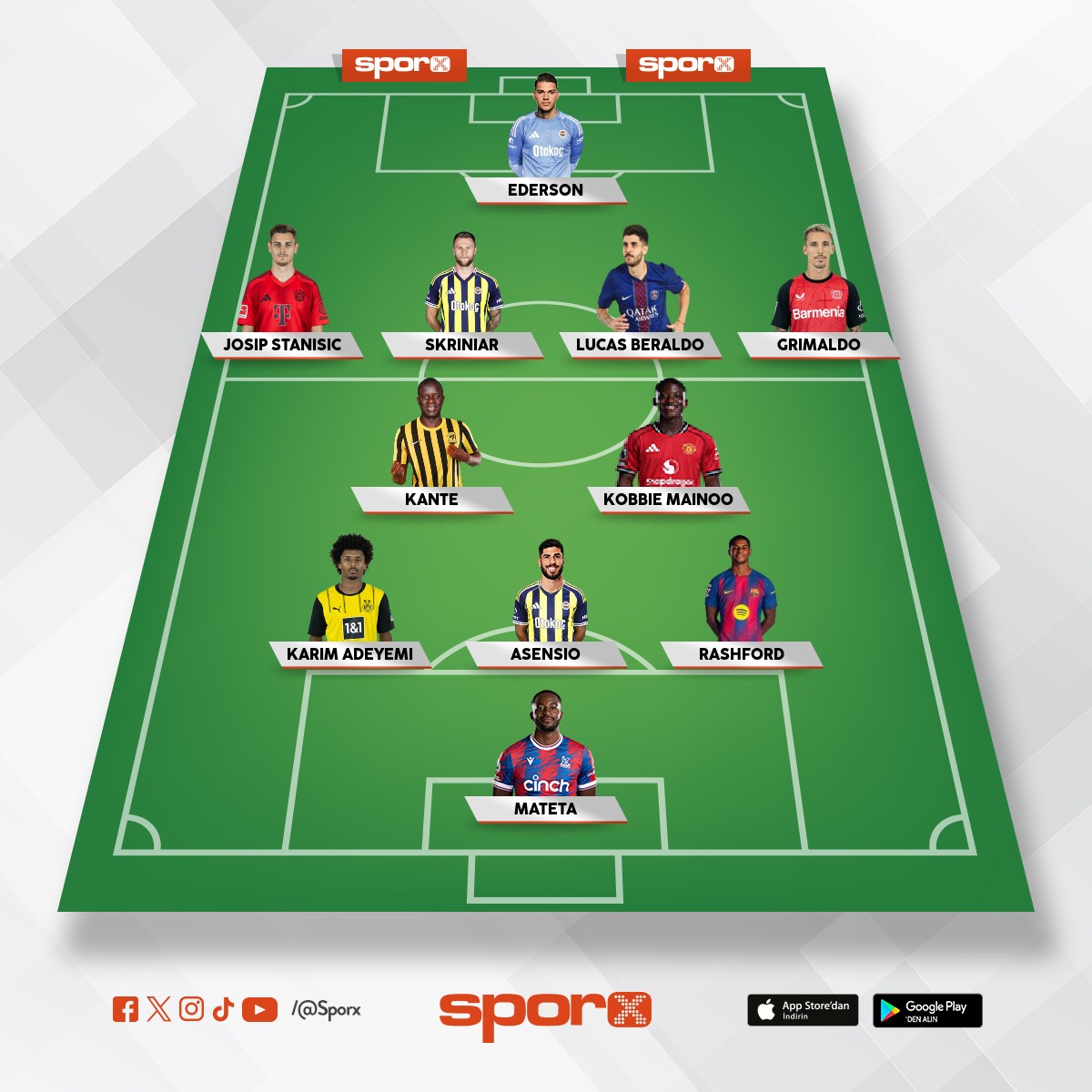 yaz transfer sezonu fener