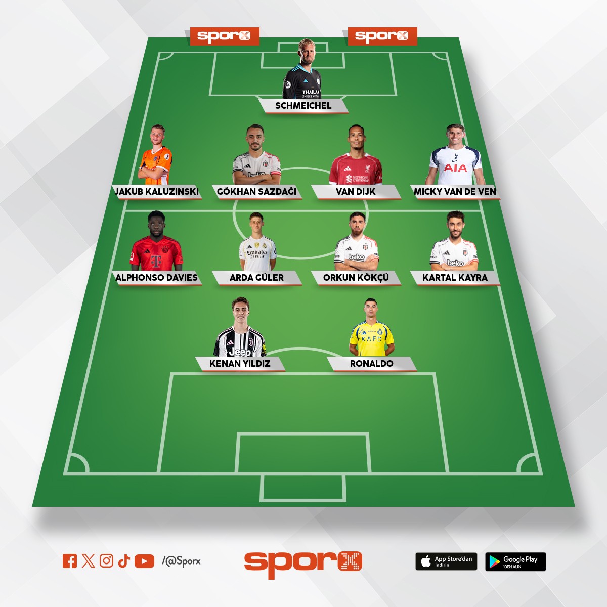 �mer Faruk zaimo�lu