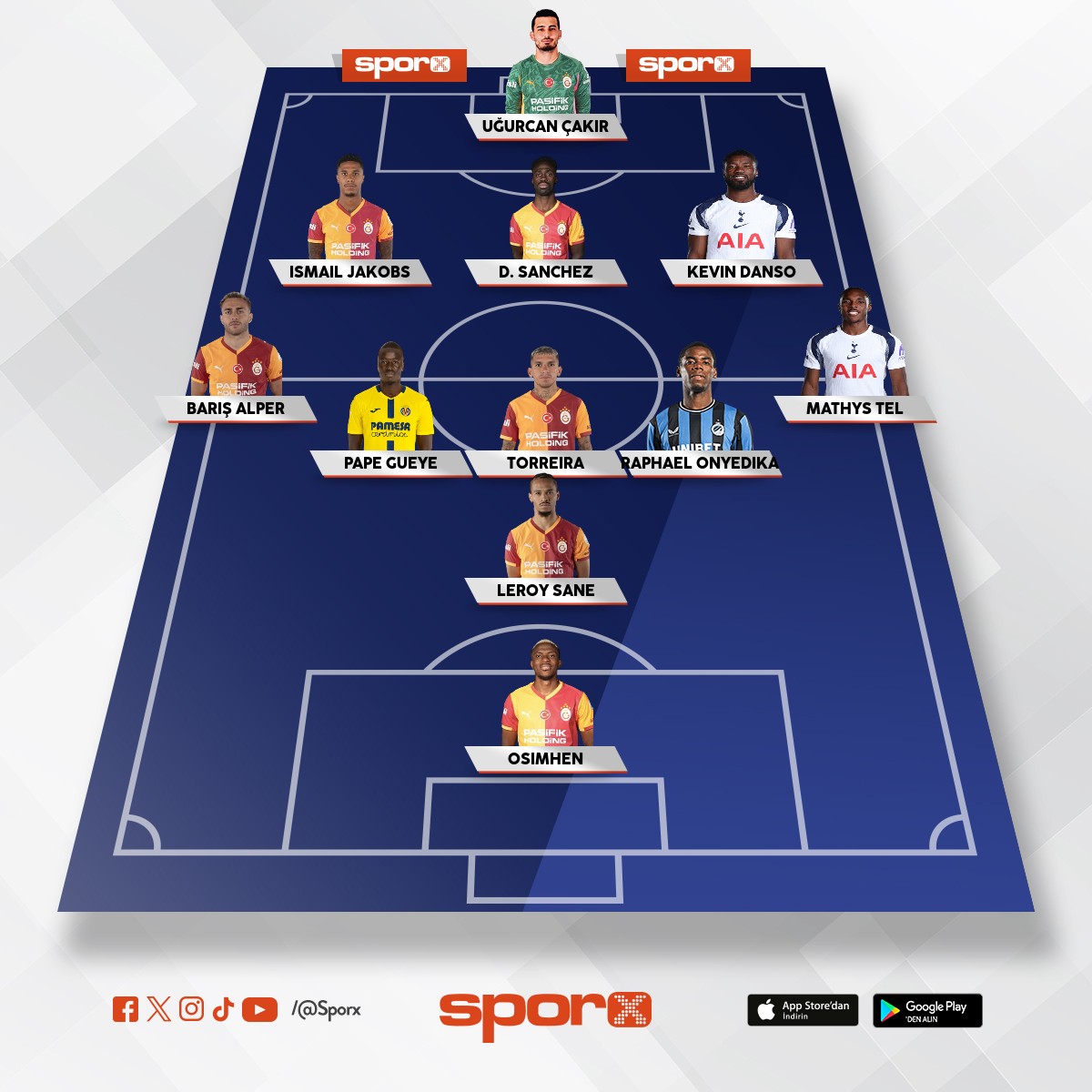 2 orta saha gerekli - 10 numara gerekli 