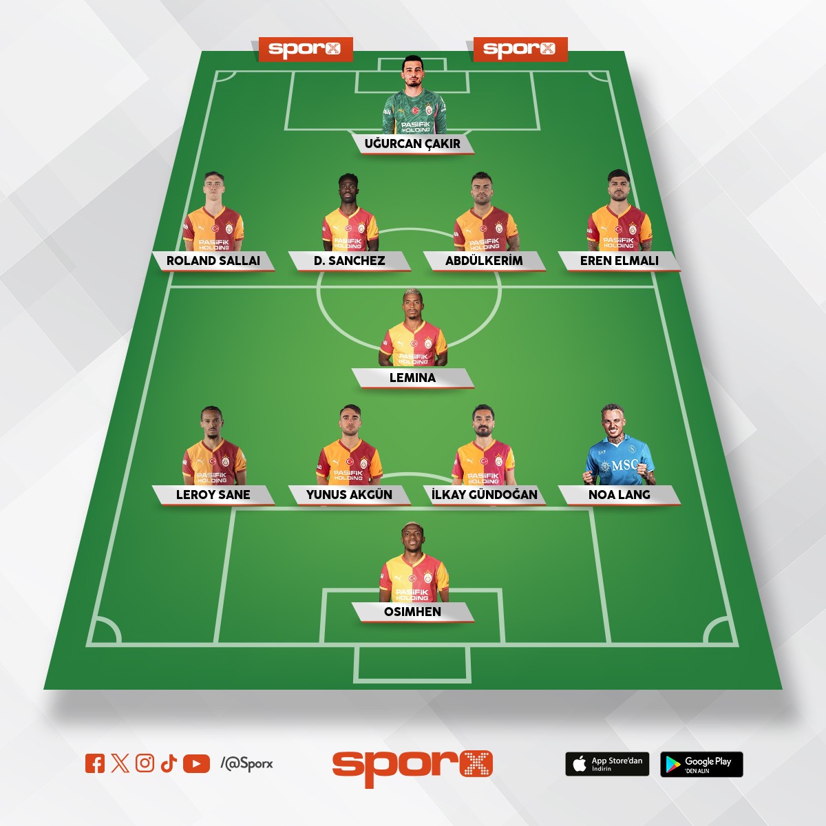 Galatasaray Ahmet Eren Battal 