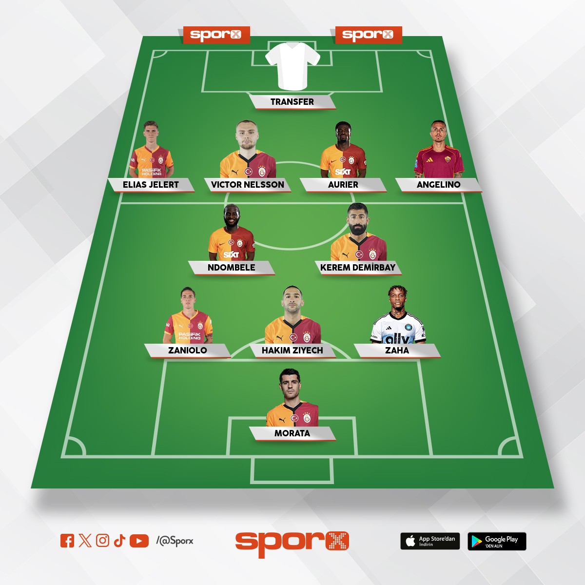 Okan beyin yedi�i kadro