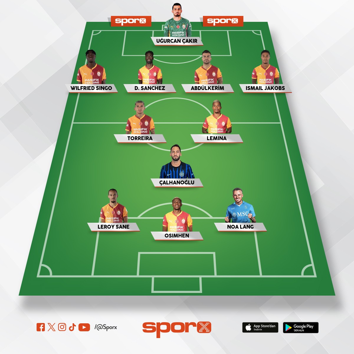 UEFA �ampiyonlar Ligi Yar� Final Kadrosu