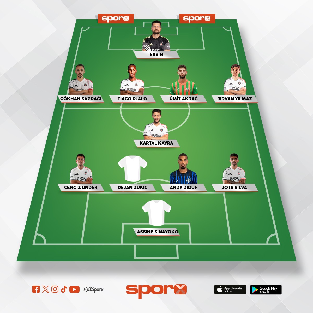 @Kadrokolik Be�ikta� Yedekler 