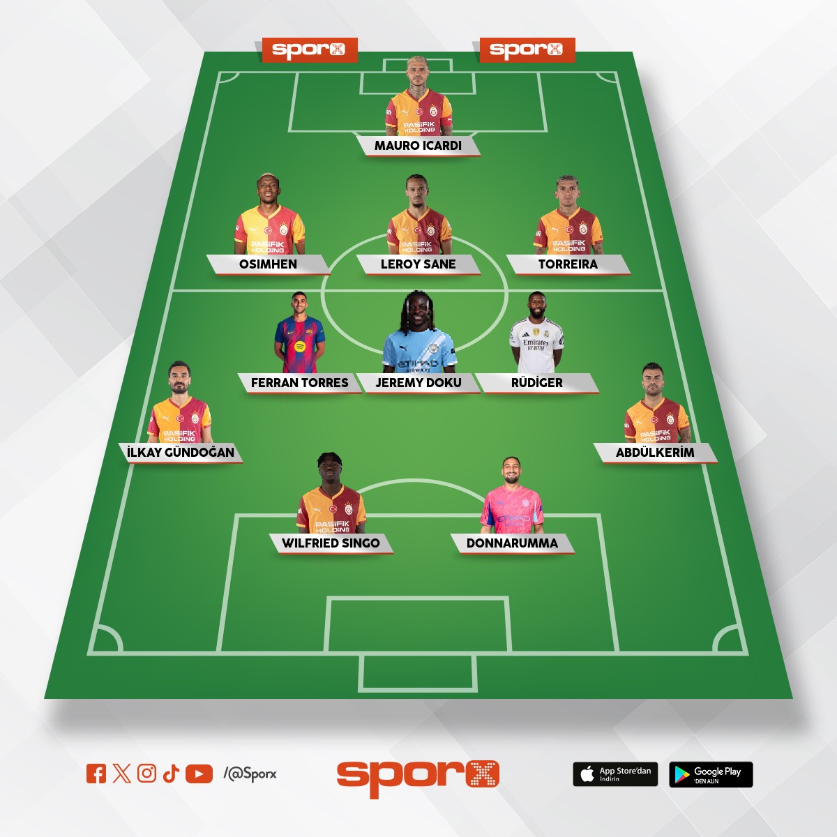 turist �mer kadrosu