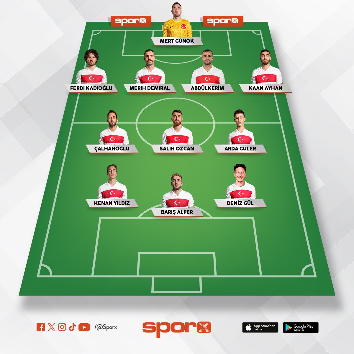 �mit Haktan �irin in T�rkiyesi💥😊