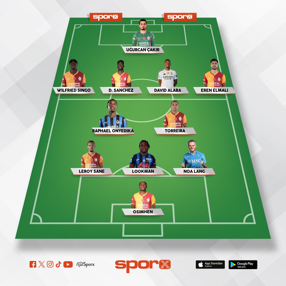 Bu kadroya okey miyiz 