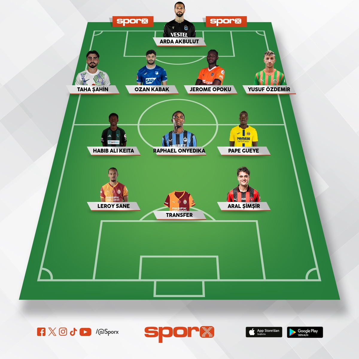 HOCAM ALIN BU ADAMLARI 