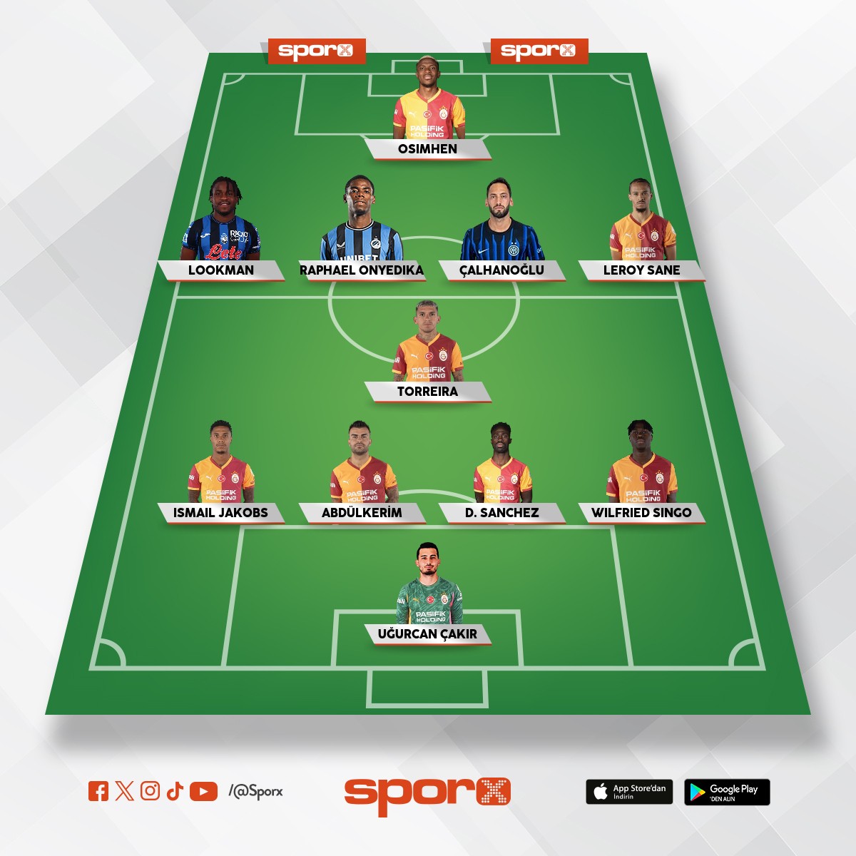 �l i�in bu kadro �art yapan yasin hezer