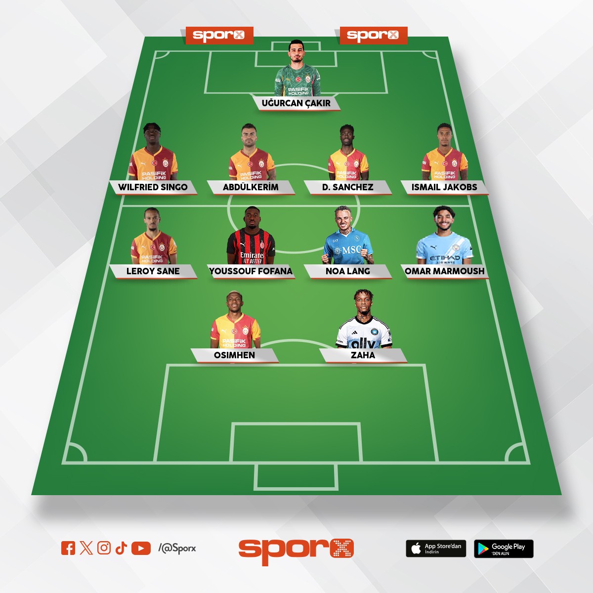 okan hocam bunu istiyoruz