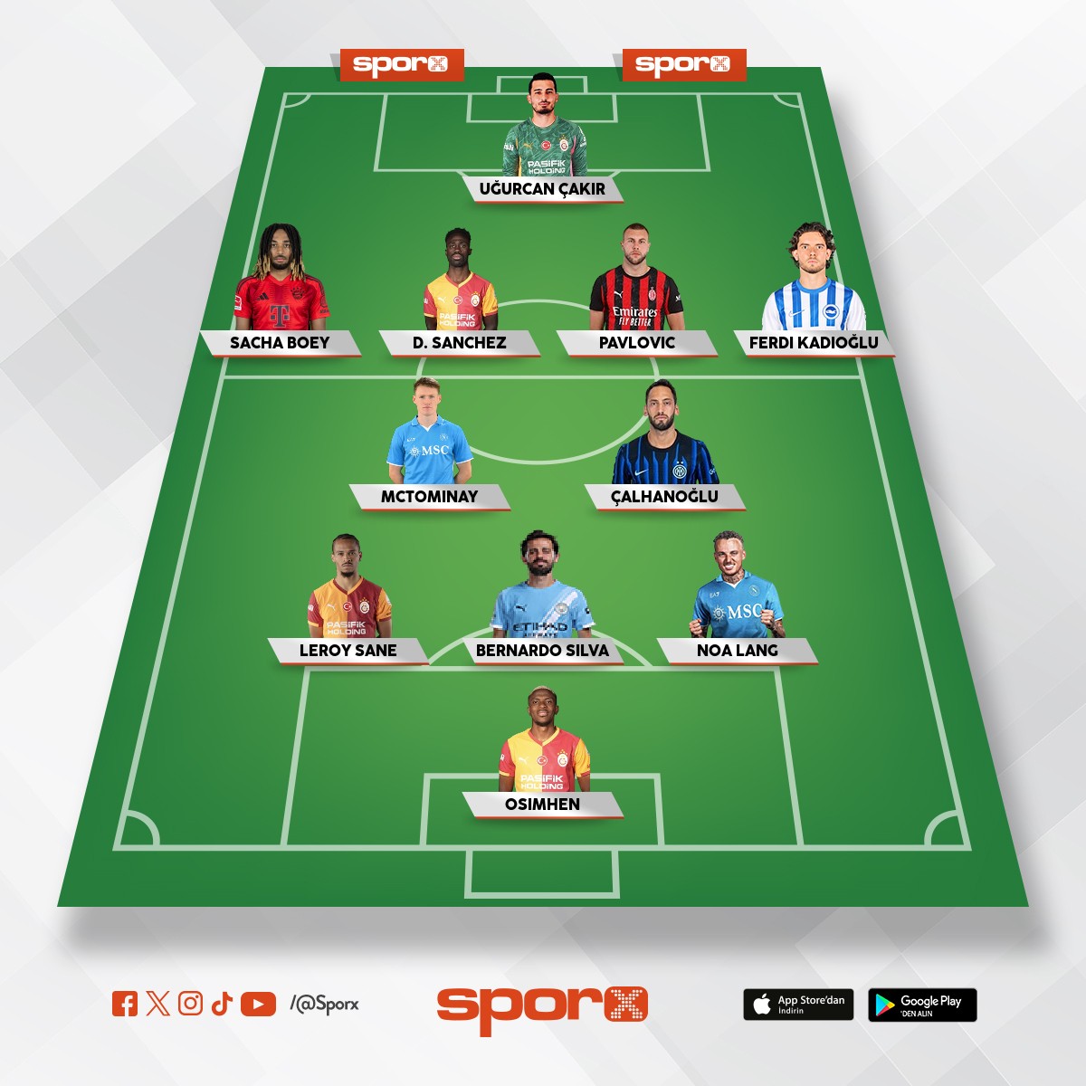 ASLAN PAR�ASI-AS-KADRONUN B�R YEN�LENMES� LAZIM VE BU TAKIMA TUDOR G�B� B�R HOCA GEREK�YOR.