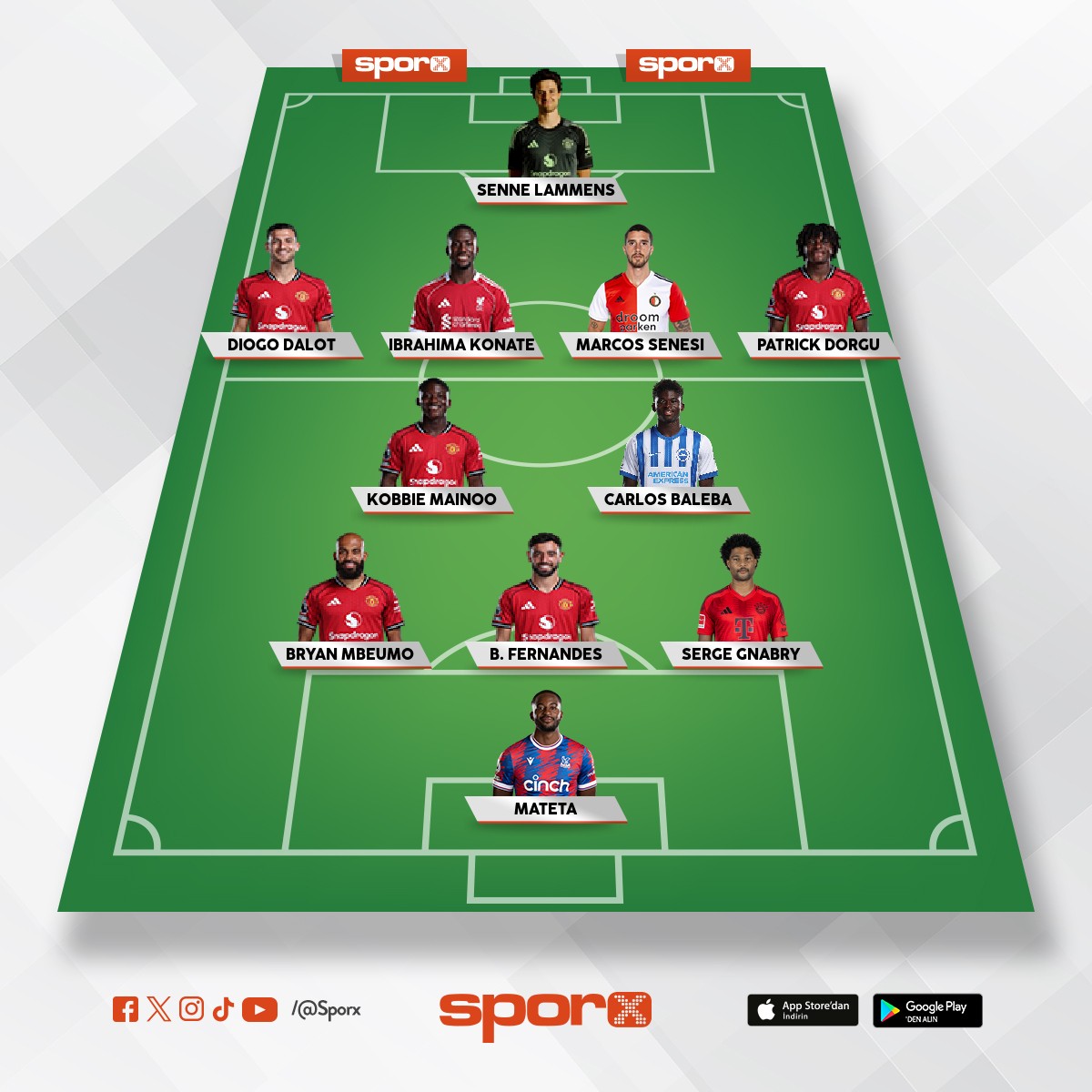 @Kadrokolik Manchester United 