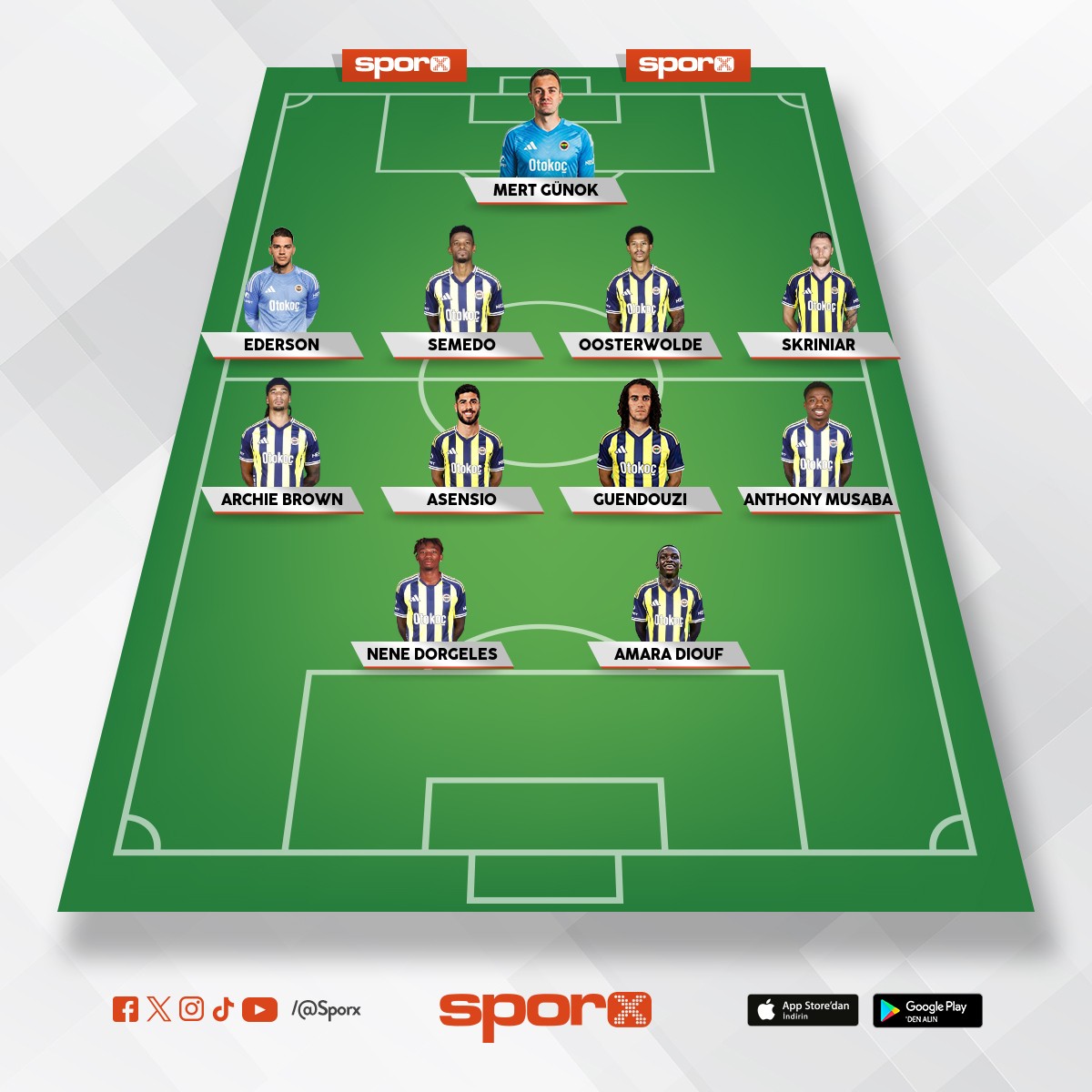 kral �ampiyon tak�m