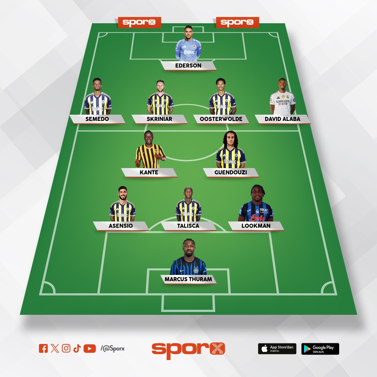 Uefa kupas� and S�per Lig ??????