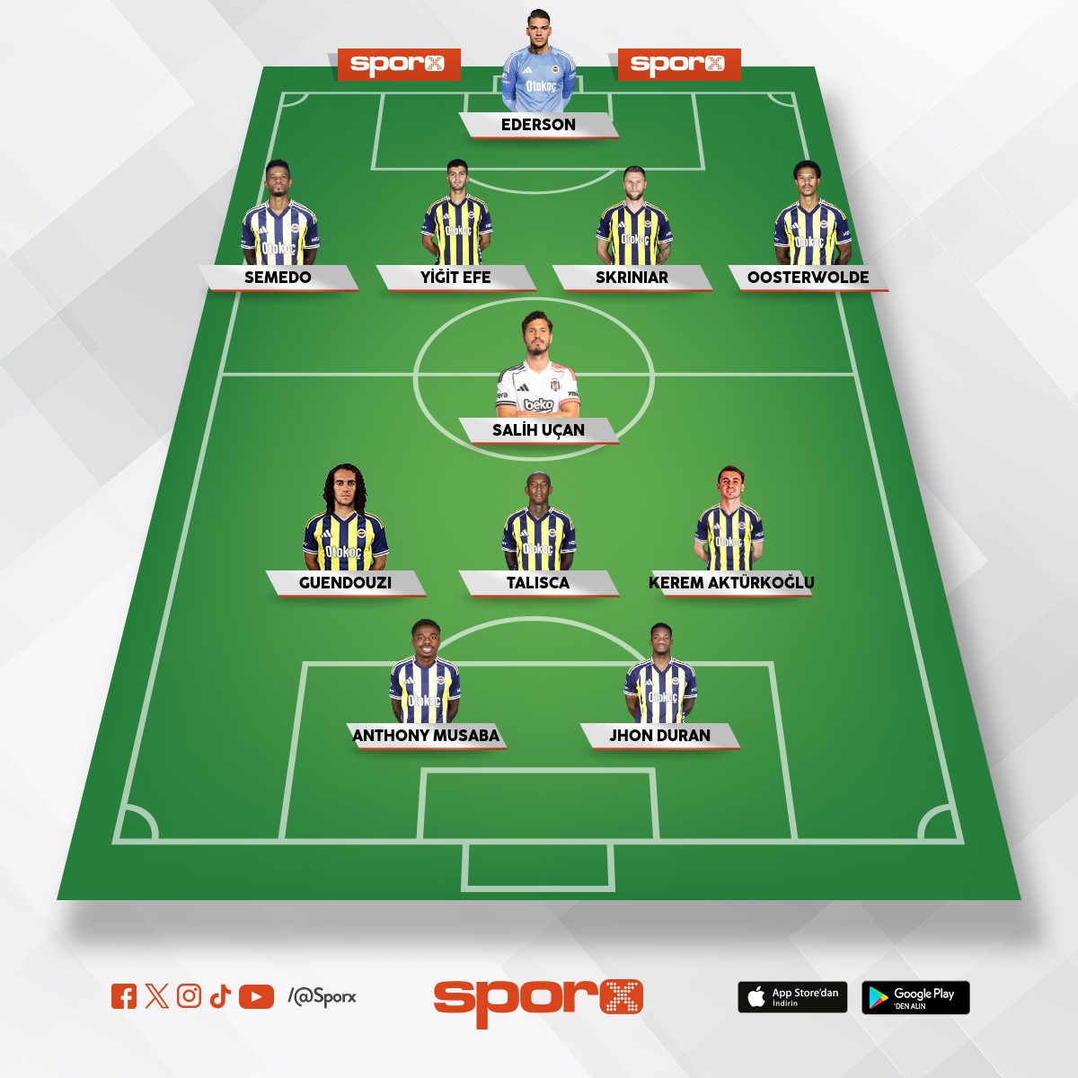 Kur bunu arkana yaslan