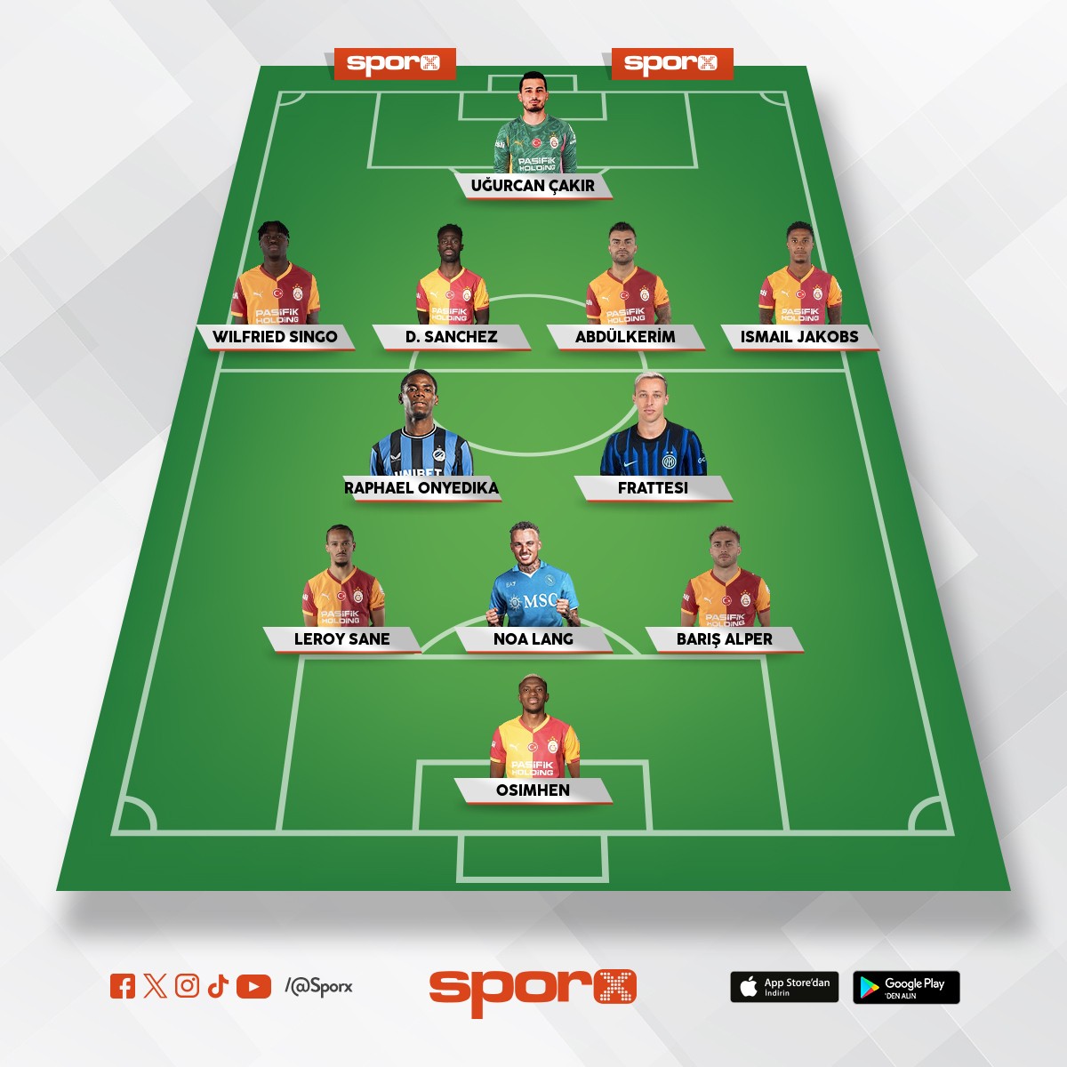 Okan Buruk istifa istifa istifa