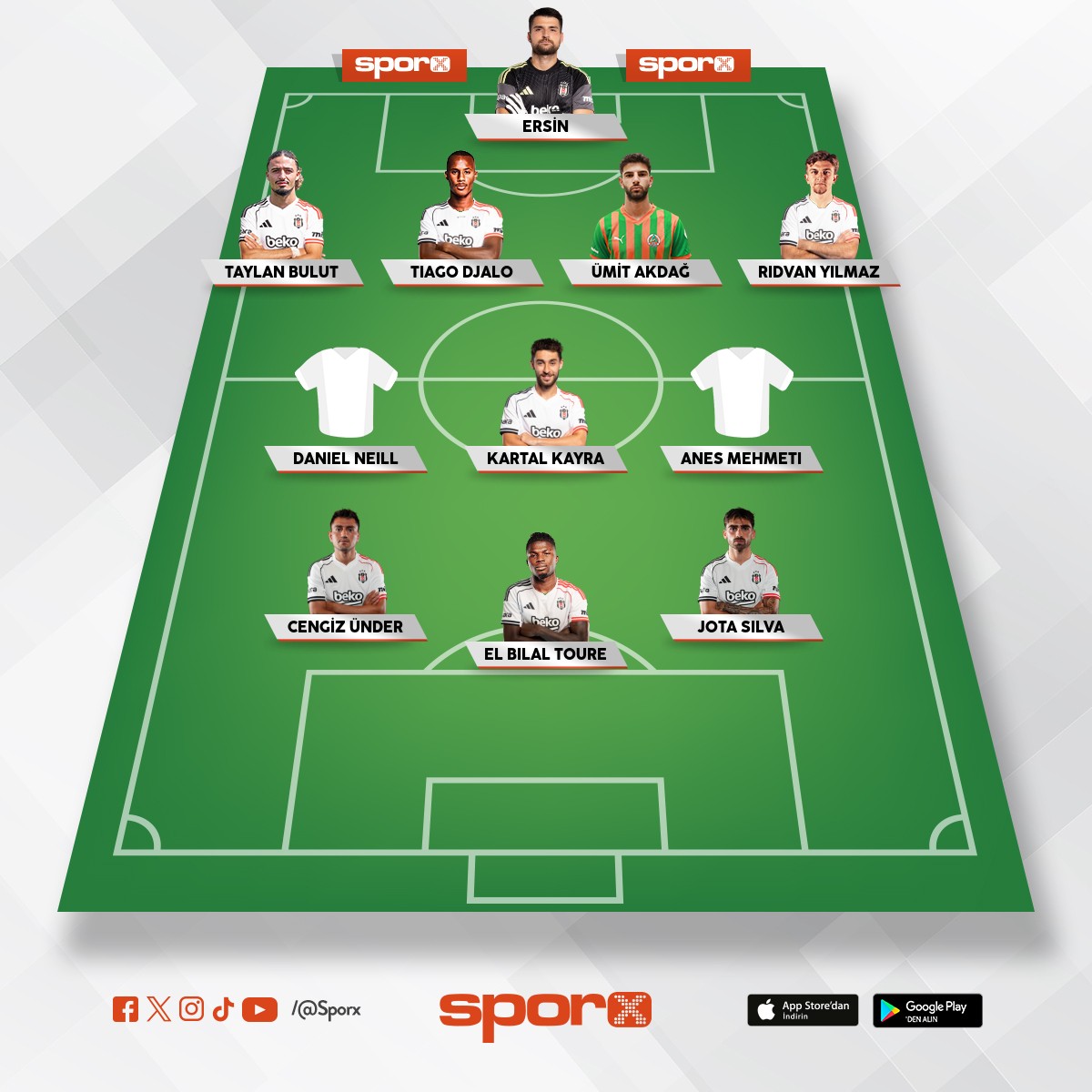 @Kadrokolik Be�ikta� Yedekler 