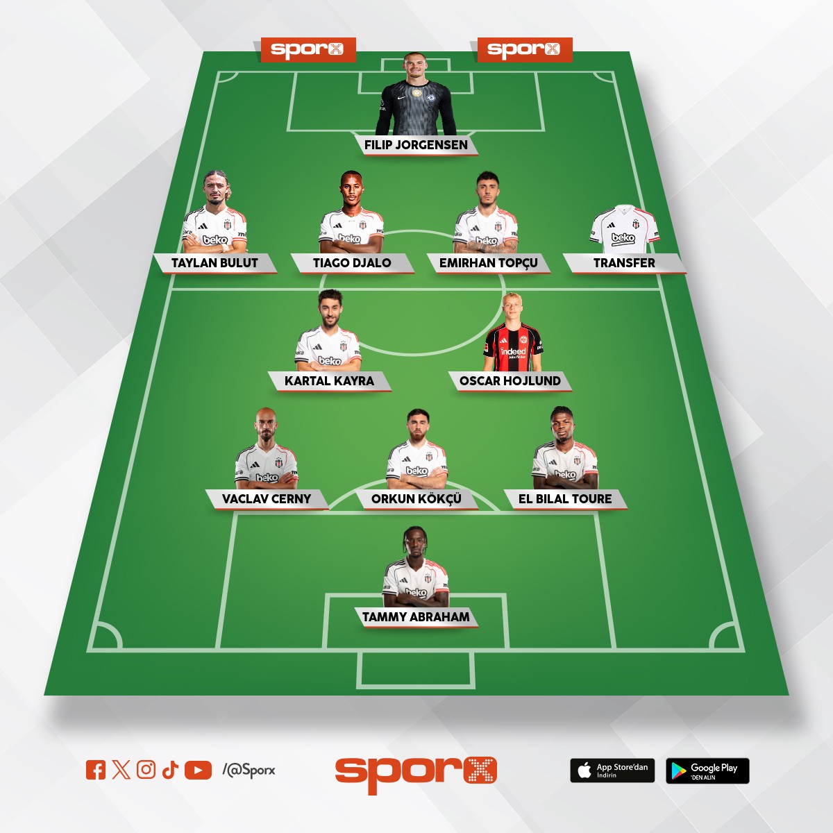 Yedeklere takviye gerekiyo defans/orta sahada