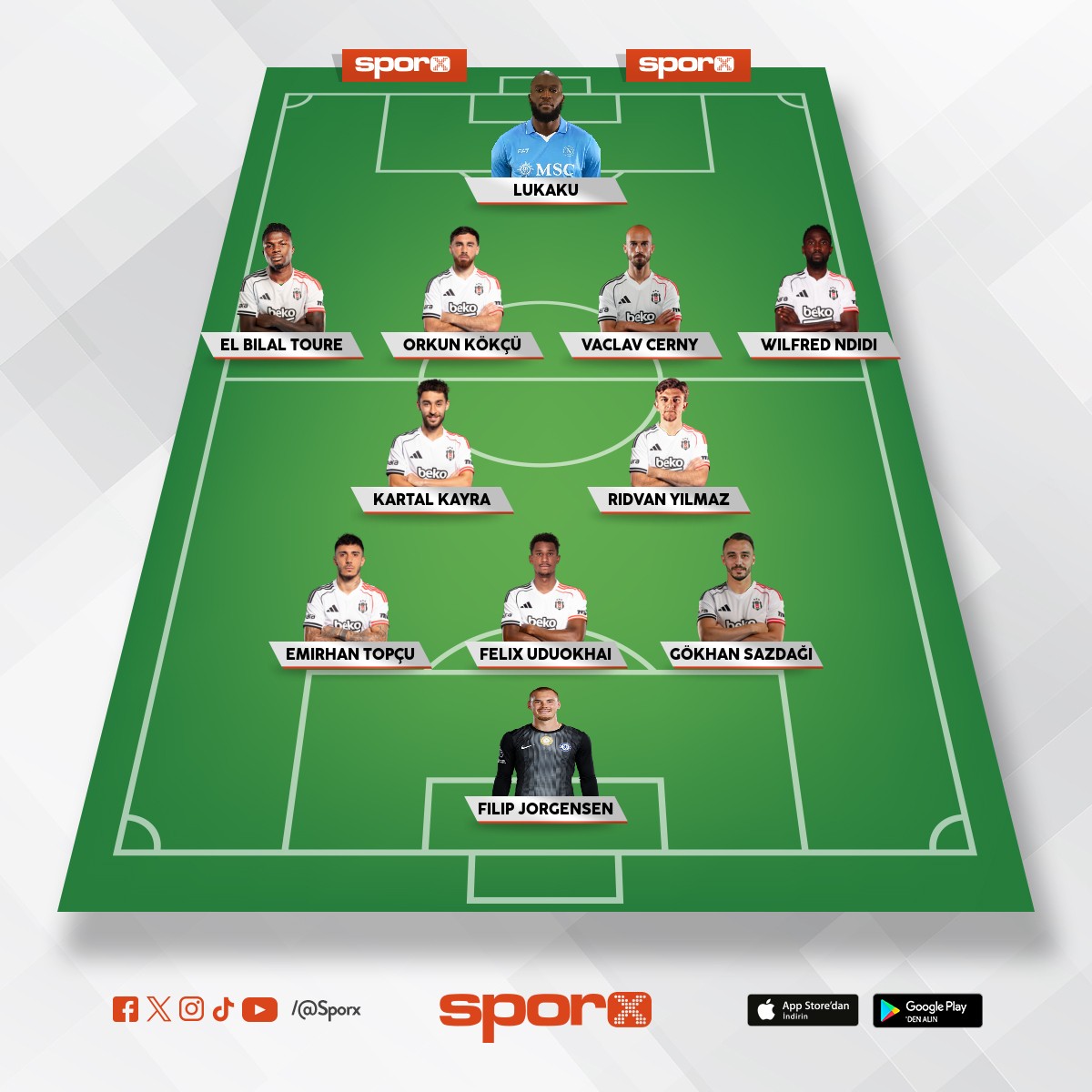 25-26 Be�ikta�'�n muhtemel Ligte 2. Yar� �lk 11 i