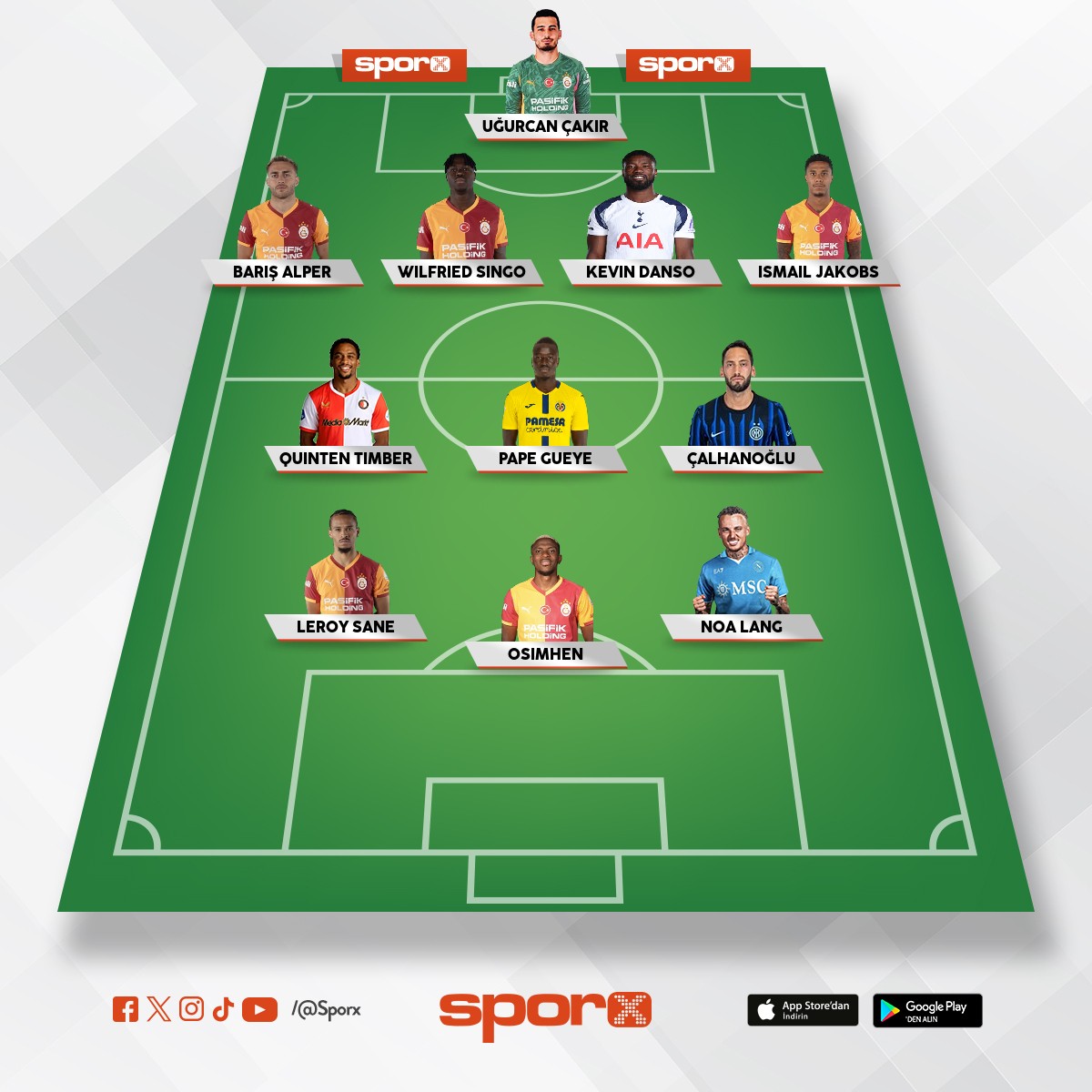 Anca kurtar�r kadroda olmayanlar yede�e art�k 