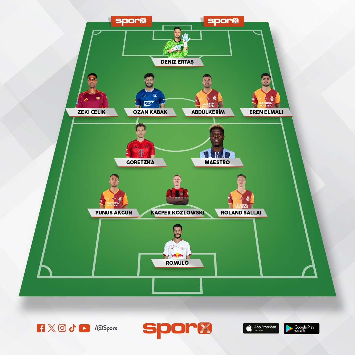 ASLAN PAR�ASI-YEDEK-EK OLARAK P�ETUSZEWSK� VE BERTU�-AS KADROYLA YARI�MASI GEREK�YOR.