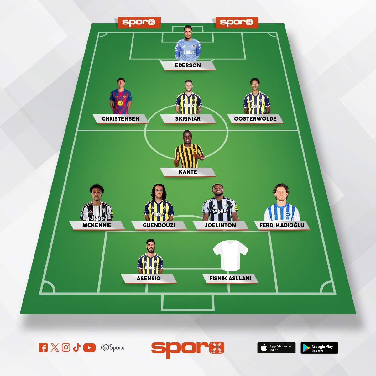 @Kadrokolik Fenerbah�e 2026-2027 �ampiyonlar Ligi 