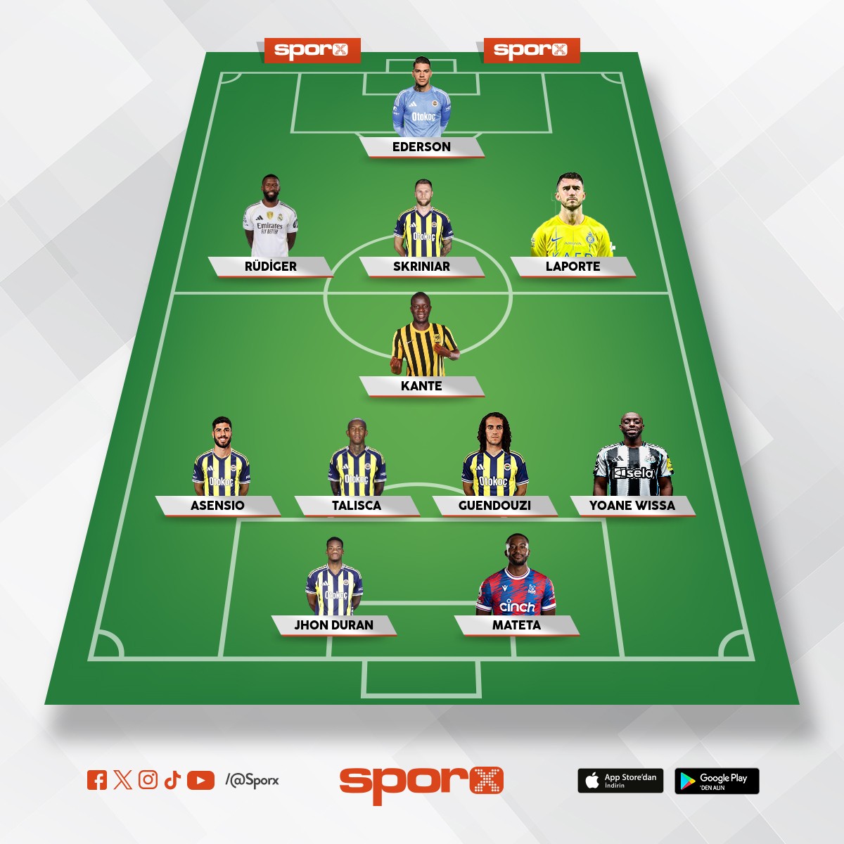 kapanan tak�mlar i�in b�yle bir yap�lanma �art 