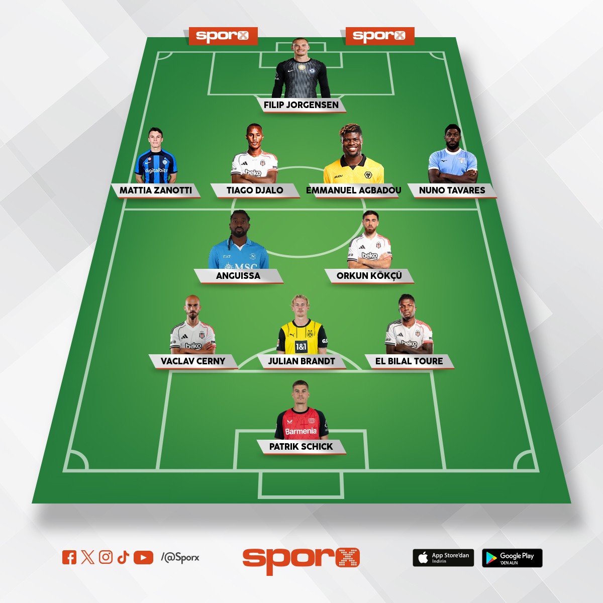 Bu kadar transfer yap�lmazsa istifa