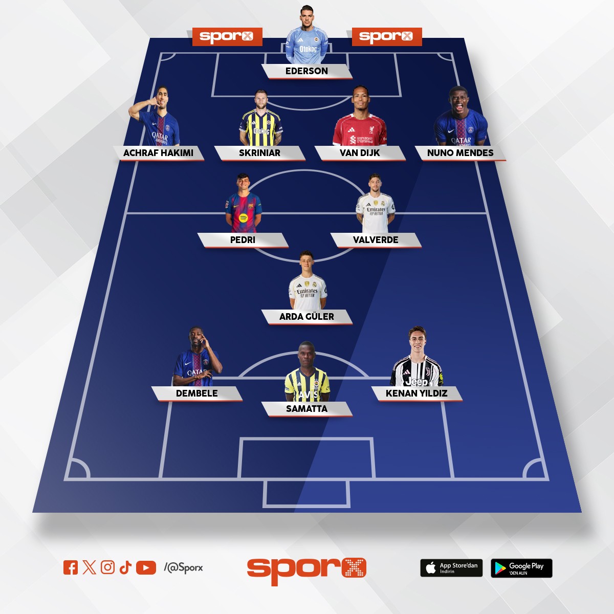 samattayi bile gol krali yapar bu takim