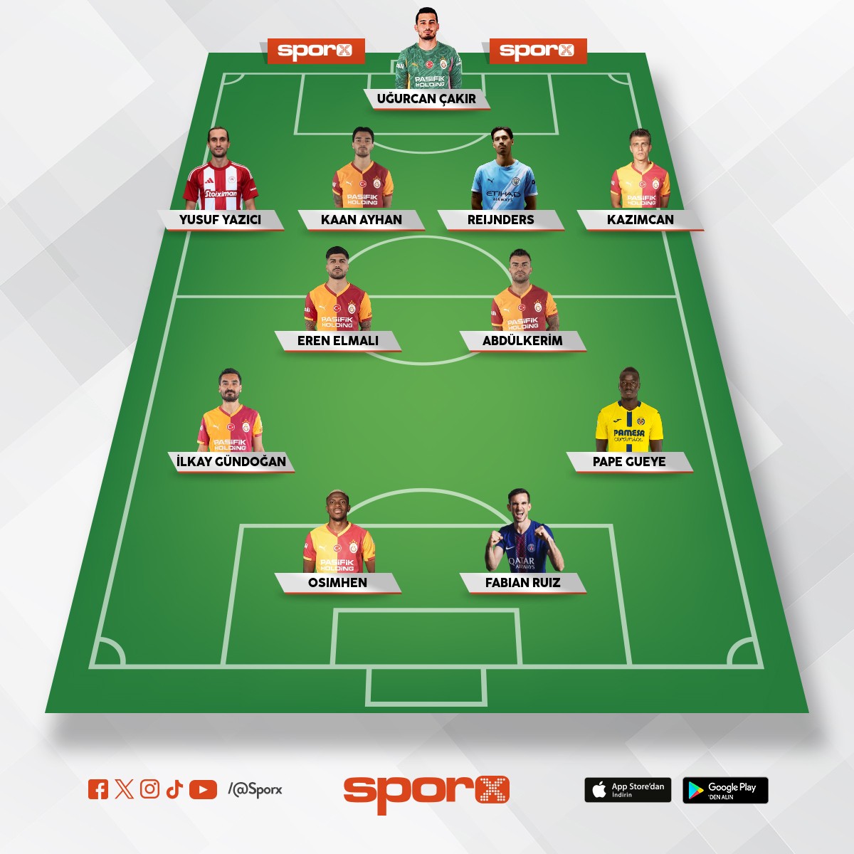 Xvm vc b. G v nbhvhvvv