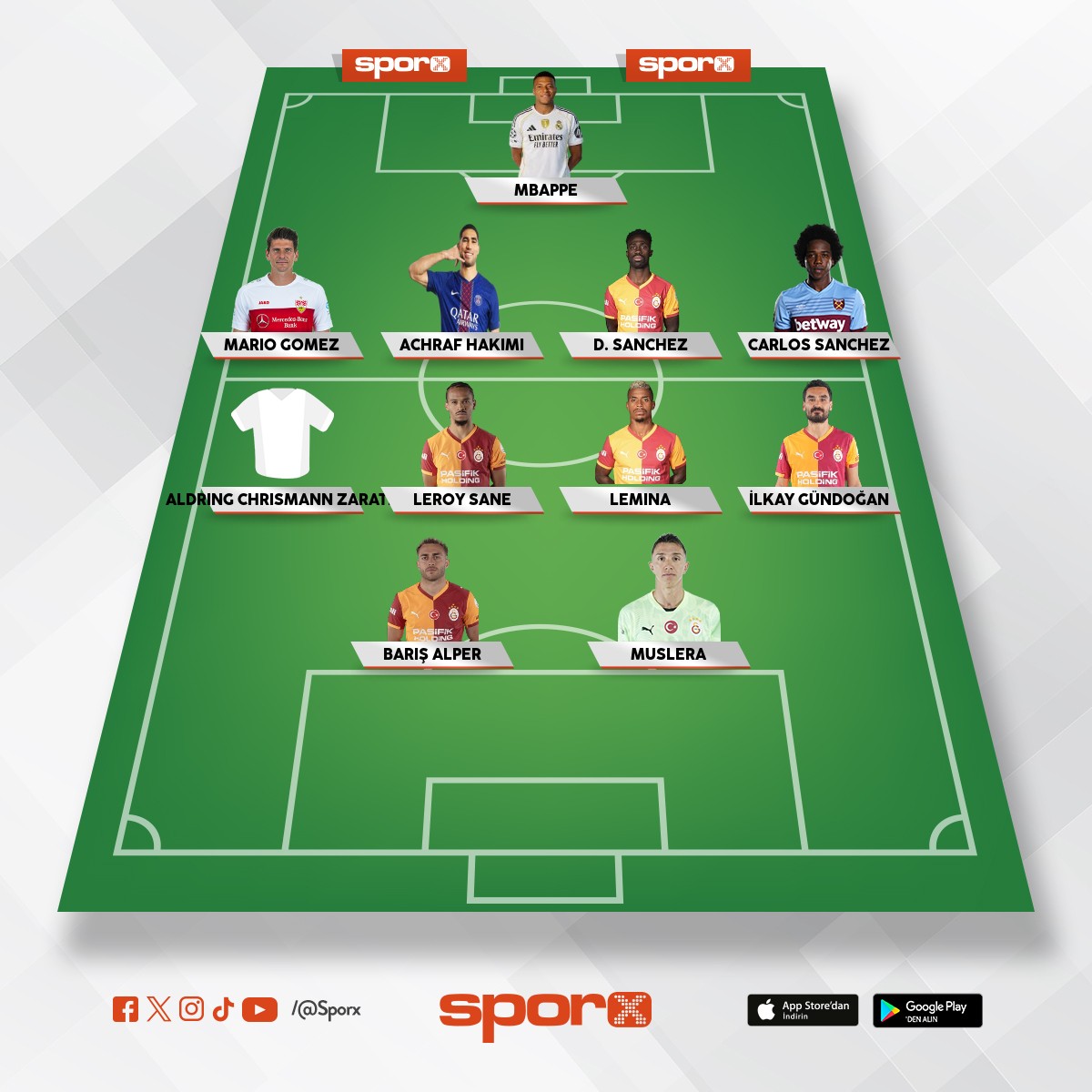 i�alah Galatasaray'�n kadrosu b�yle olur