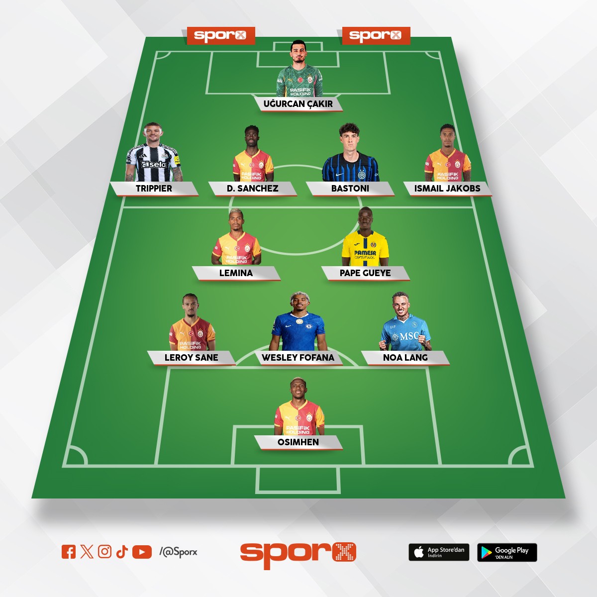 Transfer yap�lm�� kadro