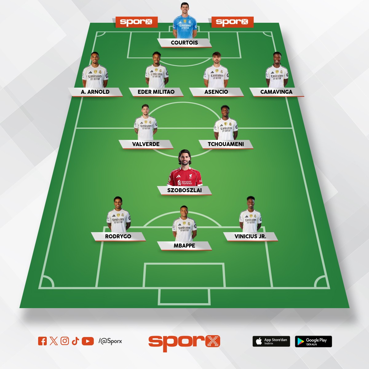 Arda y�z�nden realimiz ne hale geldi (k�t�k yozgat)